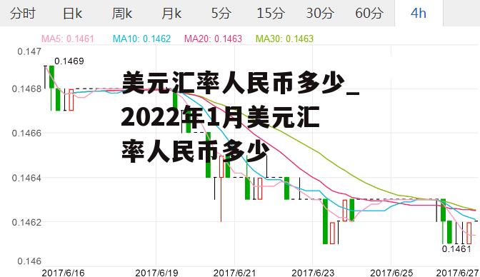 美元汇率人民币多少_2022年1月美元汇率人民币多少