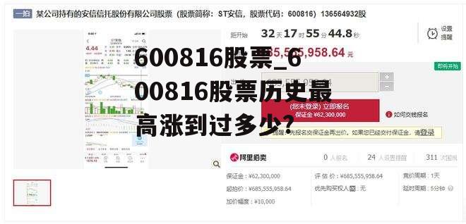 600816股票_600816股票历史最高涨到过多少?