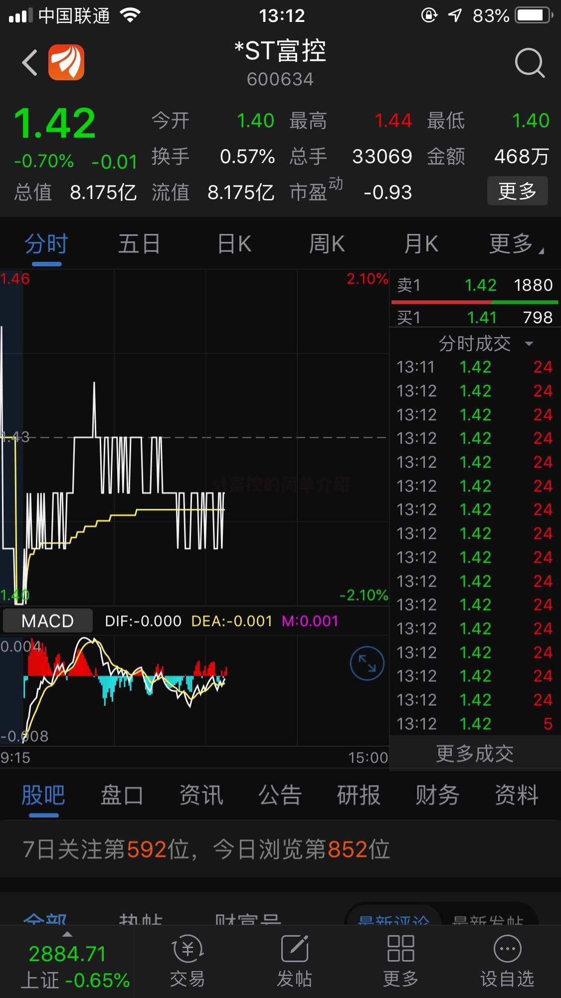 st富控的简单介绍