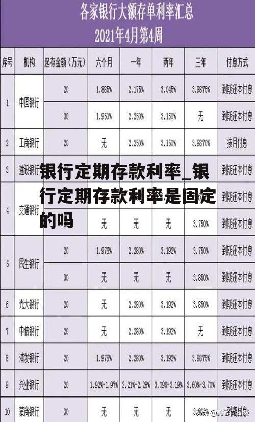 银行定期存款利率_银行定期存款利率是固定的吗