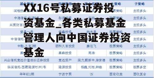 XX16号私募证券投资基金_各类私募基金管理人向中国证券投资基金