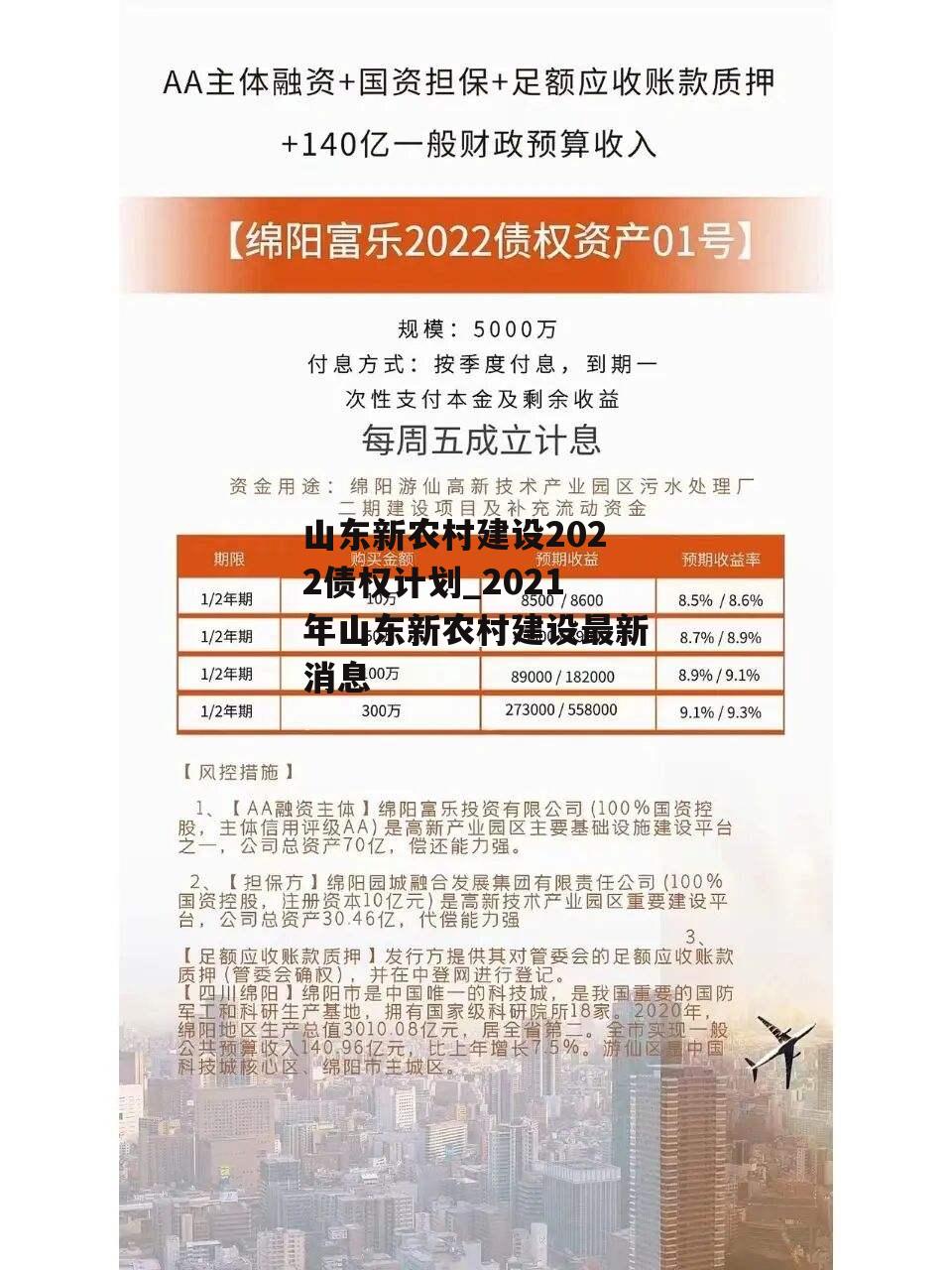 山东新农村建设2022债权计划_2021年山东新农村建设最新消息