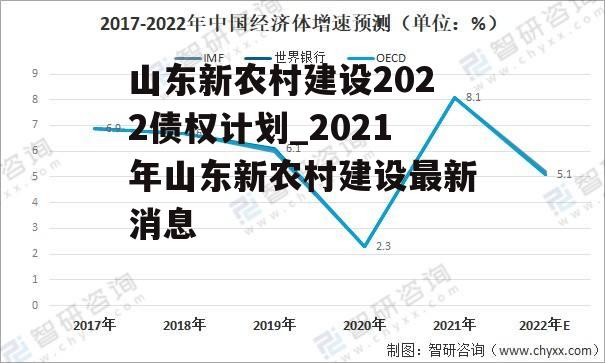 山东新农村建设2022债权计划_2021年山东新农村建设最新消息