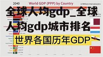 全球人均gdp_全球人均gdp城市排名