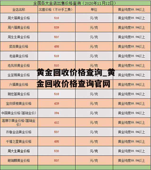 黄金回收价格查询_黄金回收价格查询官网