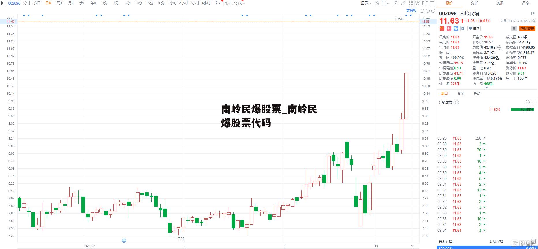 南岭民爆股票_南岭民爆股票代码