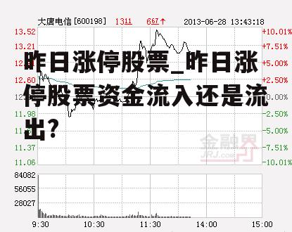 昨日涨停股票_昨日涨停股票资金流入还是流出?