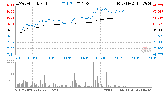 路翔股份_路翔股份有限公司董事长