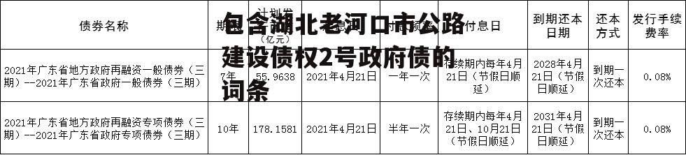 包含湖北老河口市公路建设债权2号政府债的词条