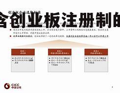 包含创业板注册制的词条