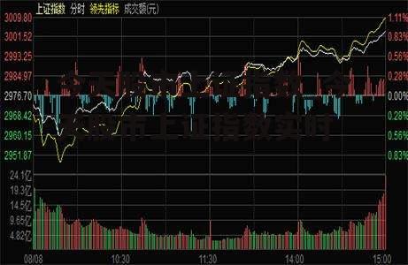 今天股市上证指数_今天股市上证指数实时