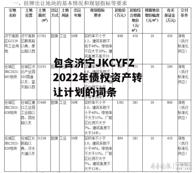 包含济宁JKCYFZ2022年债权资产转让计划的词条