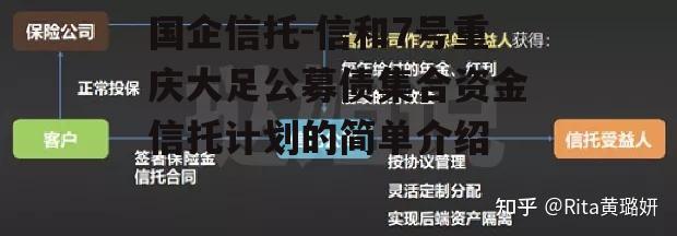 国企信托-信和7号重庆大足公募债集合资金信托计划的简单介绍