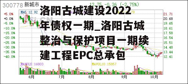 洛阳古城建设2022年债权一期_洛阳古城整治与保护项目一期续建工程EPC总承包