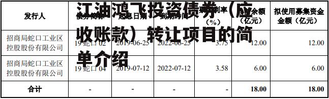 江油鸿飞投资债券（应收账款）转让项目的简单介绍