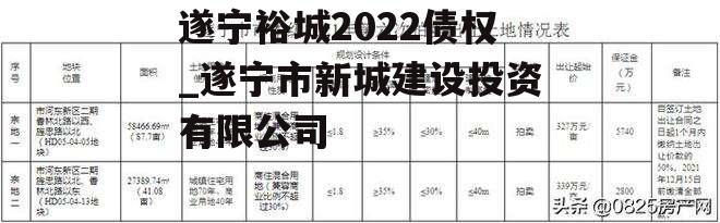 遂宁裕城2022债权_遂宁市新城建设投资有限公司