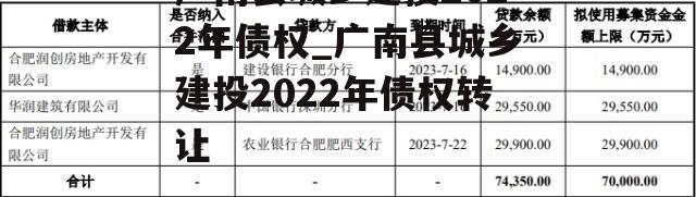 广南县城乡建投2022年债权_广南县城乡建投2022年债权转让