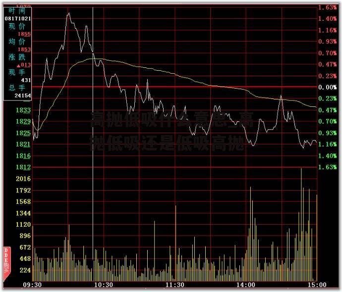高抛低吸什么意思_高抛低吸还是低吸高抛