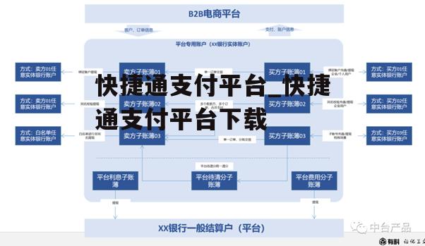 快捷通支付平台_快捷通支付平台下载