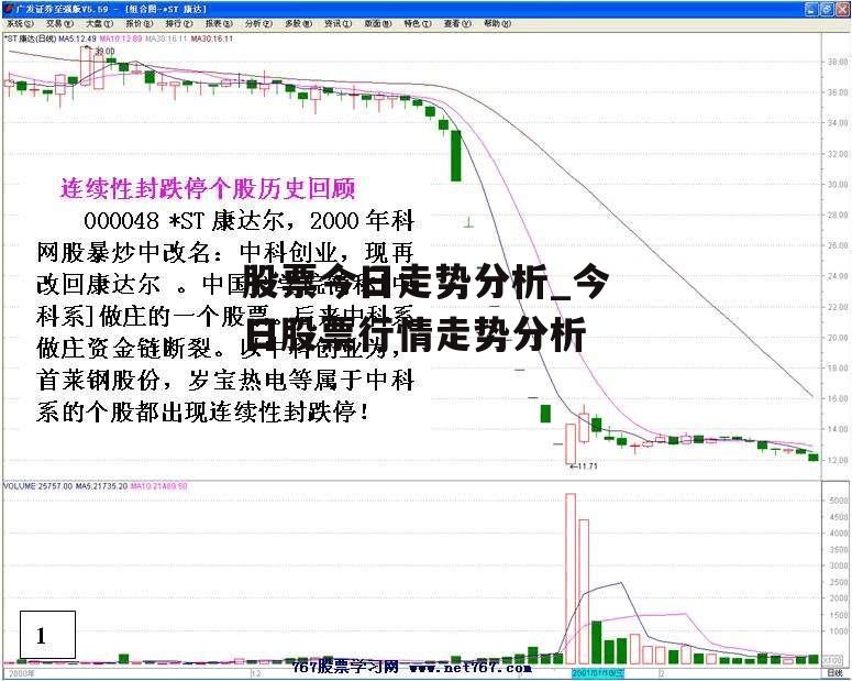 股票今日走势分析_今日股票行情走势分析