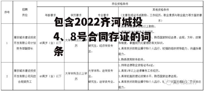 包含2022齐河城投4、8号合同存证的词条