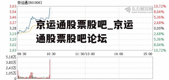 京运通股票股吧_京运通股票股吧论坛