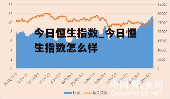 今日恒生指数_今日恒生指数怎么样