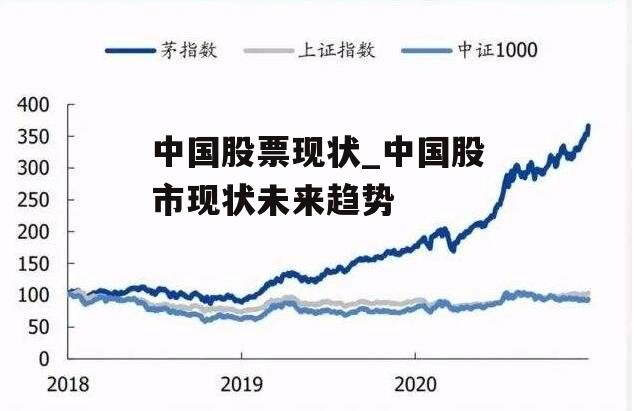 中国股票现状_中国股市现状未来趋势