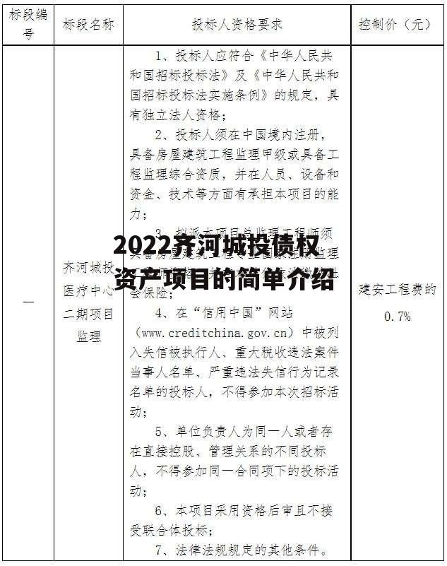 2022齐河城投债权资产项目的简单介绍