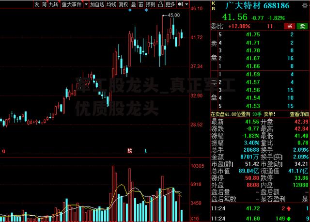 军工股龙头_真正军工优质股龙头