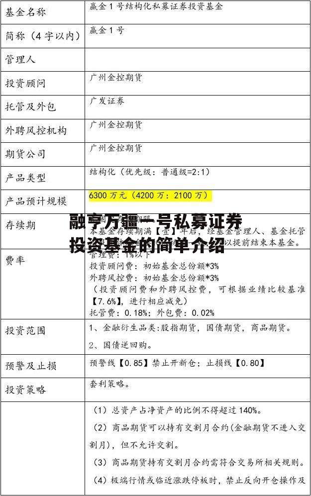 融亨万疆一号私募证券投资基金的简单介绍