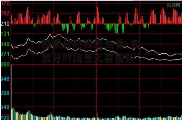 股票分时线怎么看_股票分时线怎么看视频