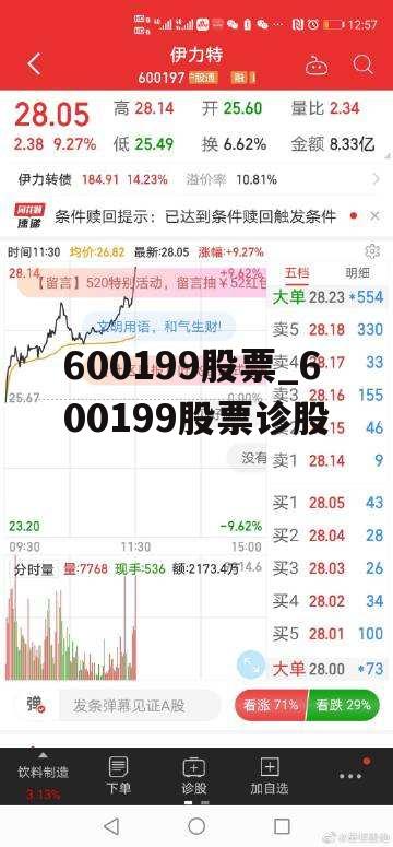 600199股票_600199股票诊股