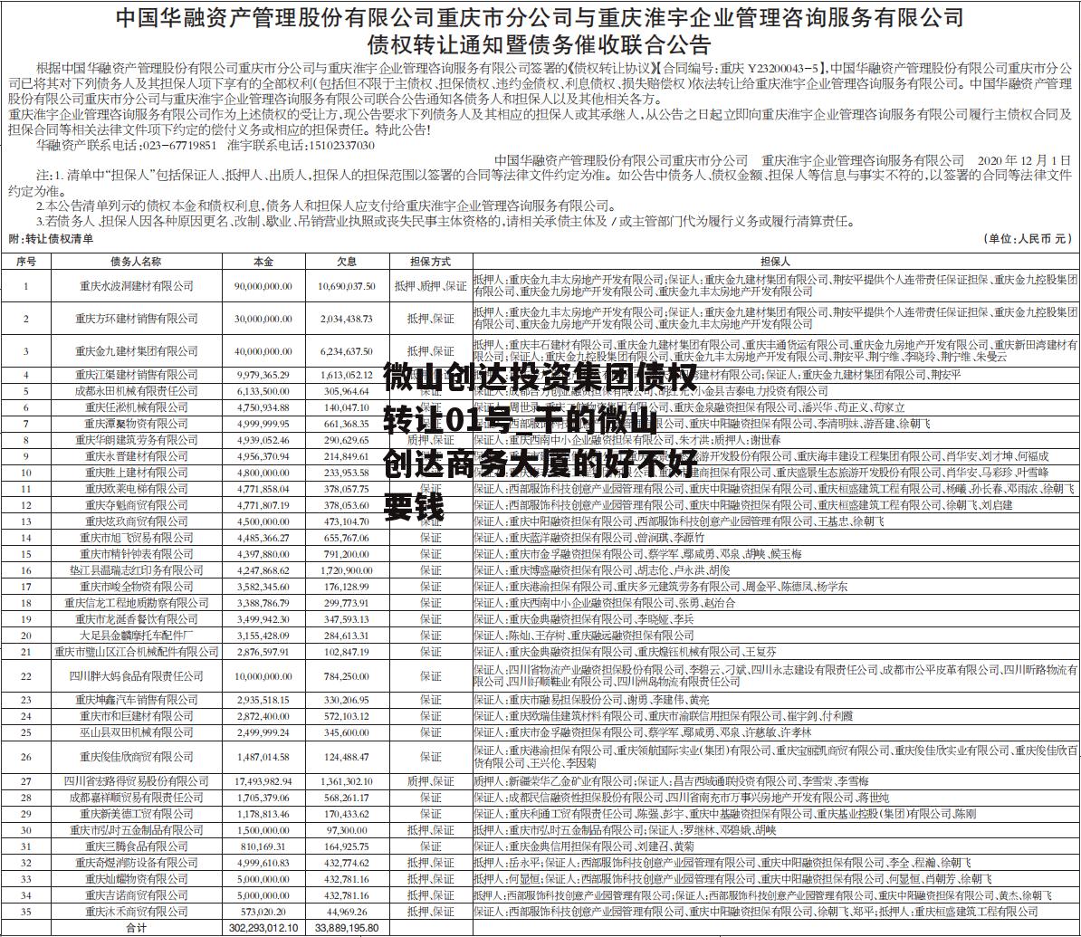 微山创达投资集团债权转让01号_干的微山创达商务大厦的好不好要钱