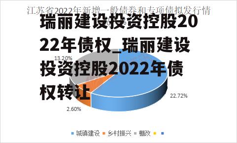 瑞丽建设投资控股2022年债权_瑞丽建设投资控股2022年债权转让