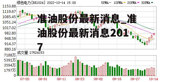 准油股份最新消息_准油股份最新消息2017