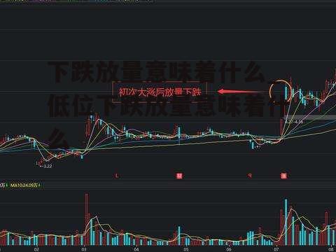 下跌放量意味着什么_低位下跌放量意味着什么