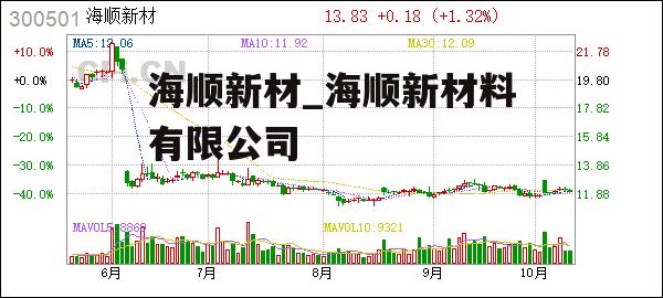 海顺新材_海顺新材料有限公司