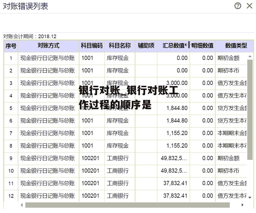 银行对账_银行对账工作过程的顺序是