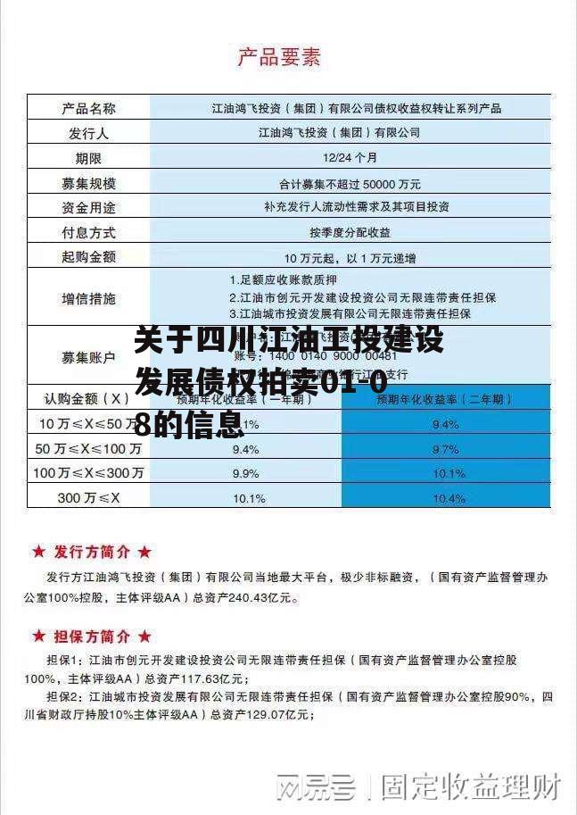 关于四川江油工投建设发展债权拍卖01-08的信息