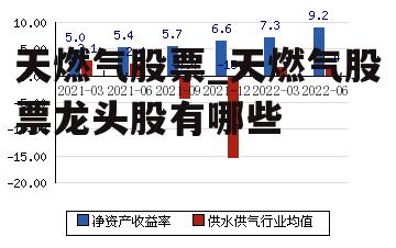 天燃气股票_天燃气股票龙头股有哪些