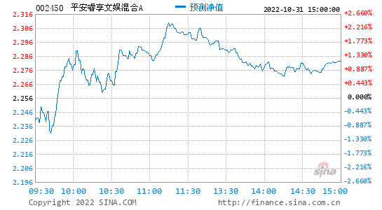 600498_600498新浪