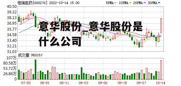 意华股份_意华股份是什么公司