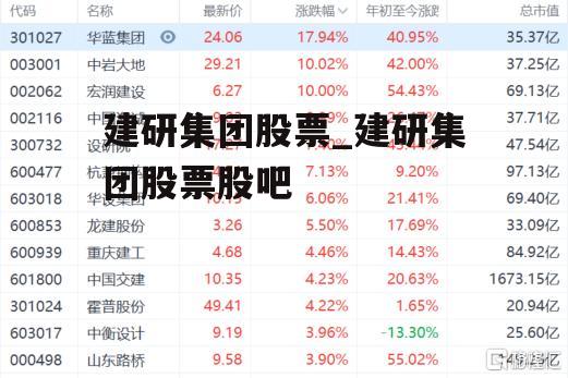 建研集团股票_建研集团股票股吧