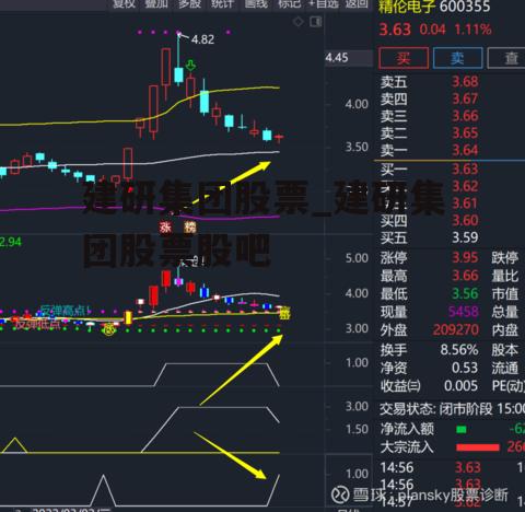 建研集团股票_建研集团股票股吧