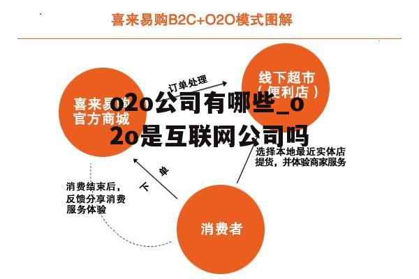 o2o公司有哪些_o2o是互联网公司吗