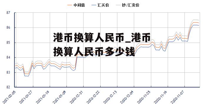 港币换算人民币_港币换算人民币多少钱