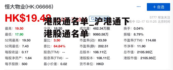 港股通名单_沪港通下港股通名单