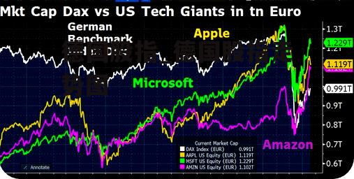 德国股指_德国股指走势图