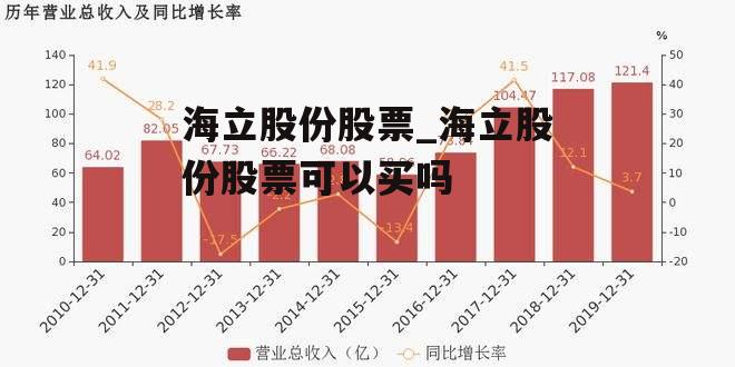 海立股份股票_海立股份股票可以买吗